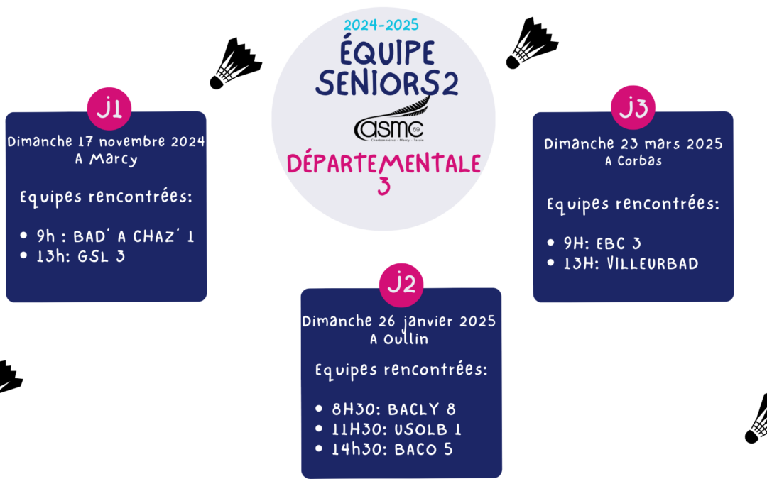 SAISON 2024-2025 D3 EQUIPE 2 SENIOR