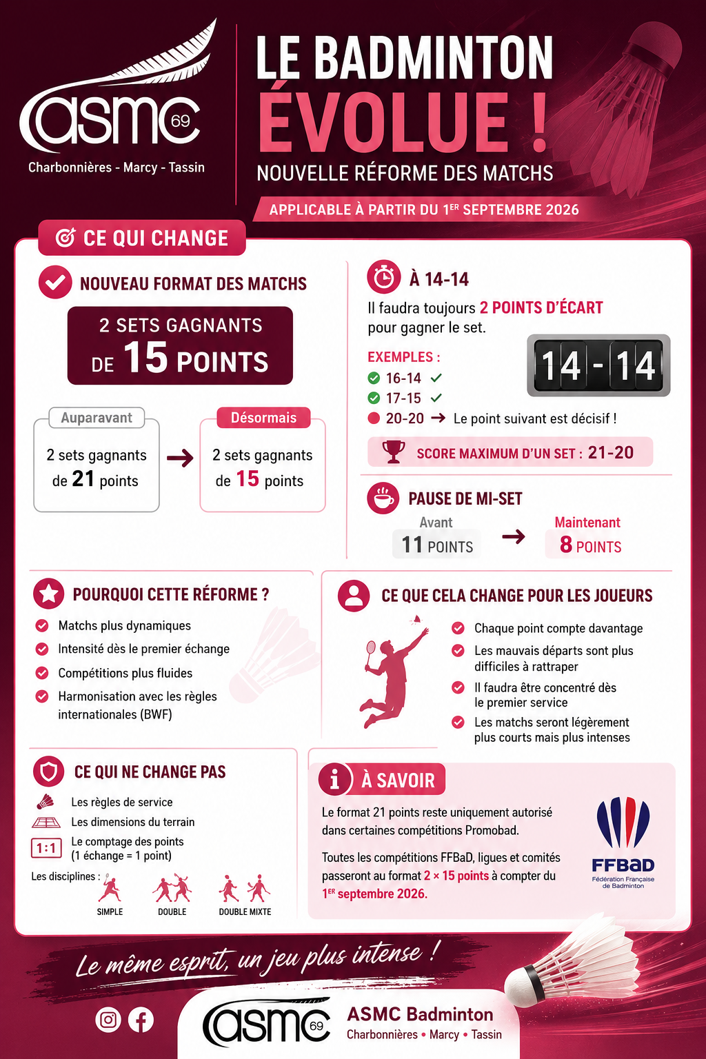 match 15 pts